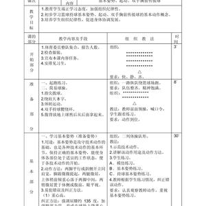 儿童篮球主要训练内容有哪些